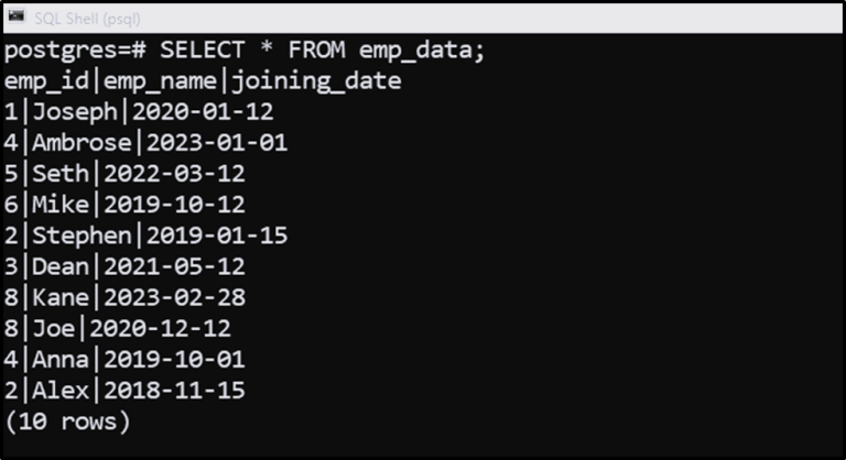 PostgreSQL: Basic psql Commands - Learnomate Technologies