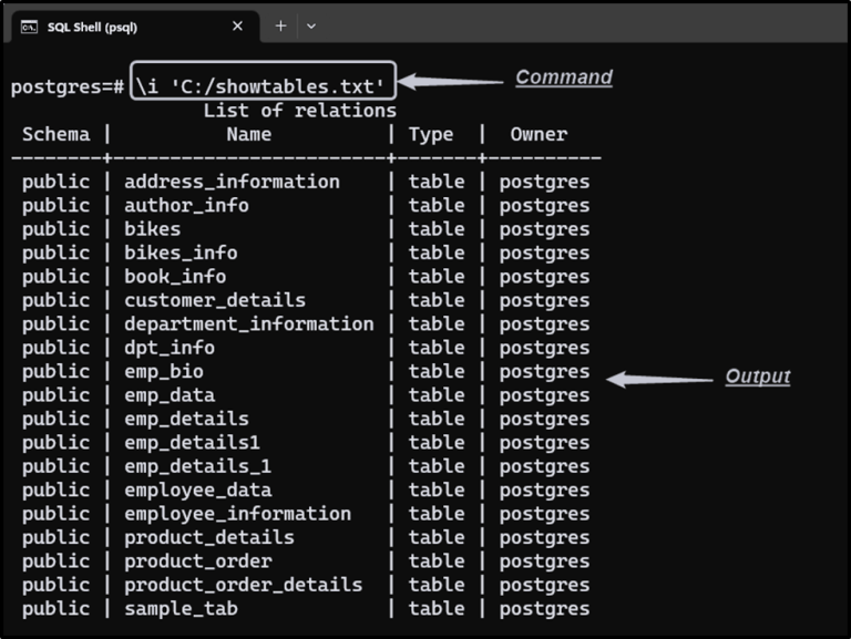 PostgreSQL: Basic psql Commands - Learnomate Technologies