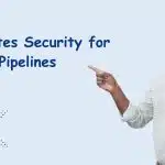 Kubernets Security