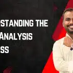 Data Analysis Process