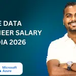 azure data engineer salary india